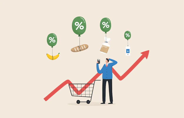 How to Measure Inflation Rate